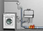 Підключення пральної машини до каналізації – варіанти та правила підключення